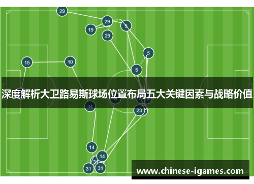 深度解析大卫路易斯球场位置布局五大关键因素与战略价值 深度解析大卫路易斯球场位置布局五大关键因素与战略价值
