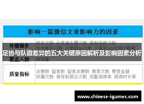 足协与队徽差异的五大关键原因解析及影响因素分析