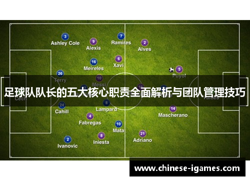 足球队队长的五大核心职责全面解析与团队管理技巧