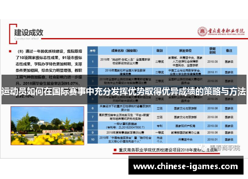 运动员如何在国际赛事中充分发挥优势取得优异成绩的策略与方法