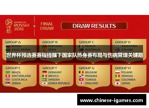 世界杯预选赛赛程提醒下国家队热身赛布局与伤病管理关键期