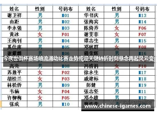 今夜世俱杯赛场暗流涌动比赛走势或迎关键转折时刻悬念再起风云变 今夜世俱杯赛场暗流涌动比赛走势或迎关键转折时刻悬念再起风云变