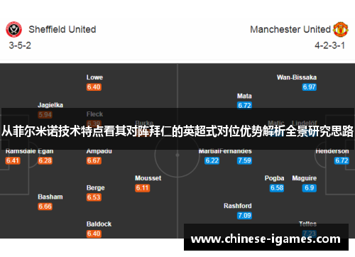 从菲尔米诺技术特点看其对阵拜仁的英超式对位优势解析全景研究思路 从菲尔米诺技术特点看其对阵拜仁的英超式对位优势解析全景研究思路