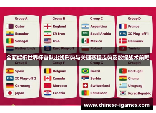 全面解析世界杯各队出线形势与关键赛程走势及数据战术前瞻 全面解析世界杯各队出线形势与关键赛程走势及数据战术前瞻
