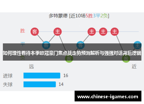 如何理性看待本季欧冠豪门焦点战走势预测解析与强强对话背后逻辑 如何理性看待本季欧冠豪门焦点战走势预测解析与强强对话背后逻辑