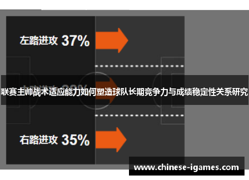 联赛主帅战术适应能力如何塑造球队长期竞争力与成绩稳定性关系研究 联赛主帅战术适应能力如何塑造球队长期竞争力与成绩稳定性关系研究