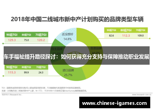 车手福祉提升路径探讨：如何获得充分支持与保障推动职业发展