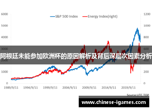阿根廷未能参加欧洲杯的原因解析及背后深层次因素分析