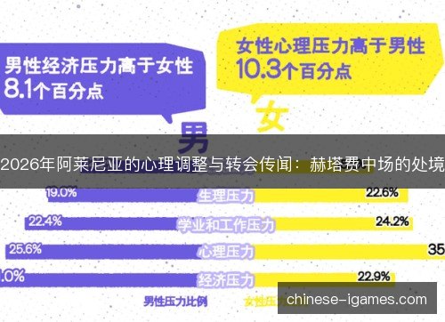 2026年阿莱尼亚的心理调整与转会传闻：赫塔费中场的处境